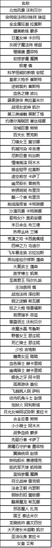 游戏最新资讯丨游戏迷们最关心的几款游戏最近(图7)